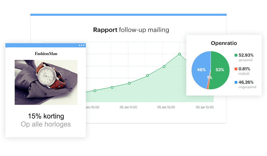 Verzend follow-up mailing